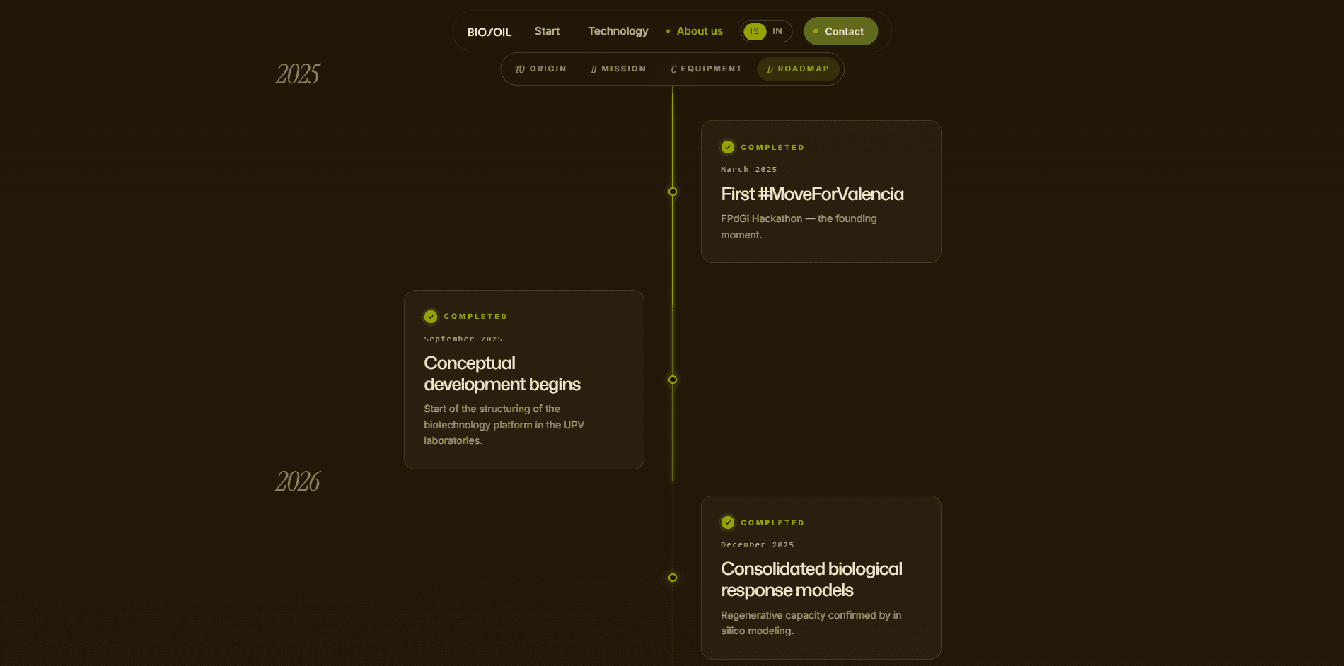 Biosoil — 4