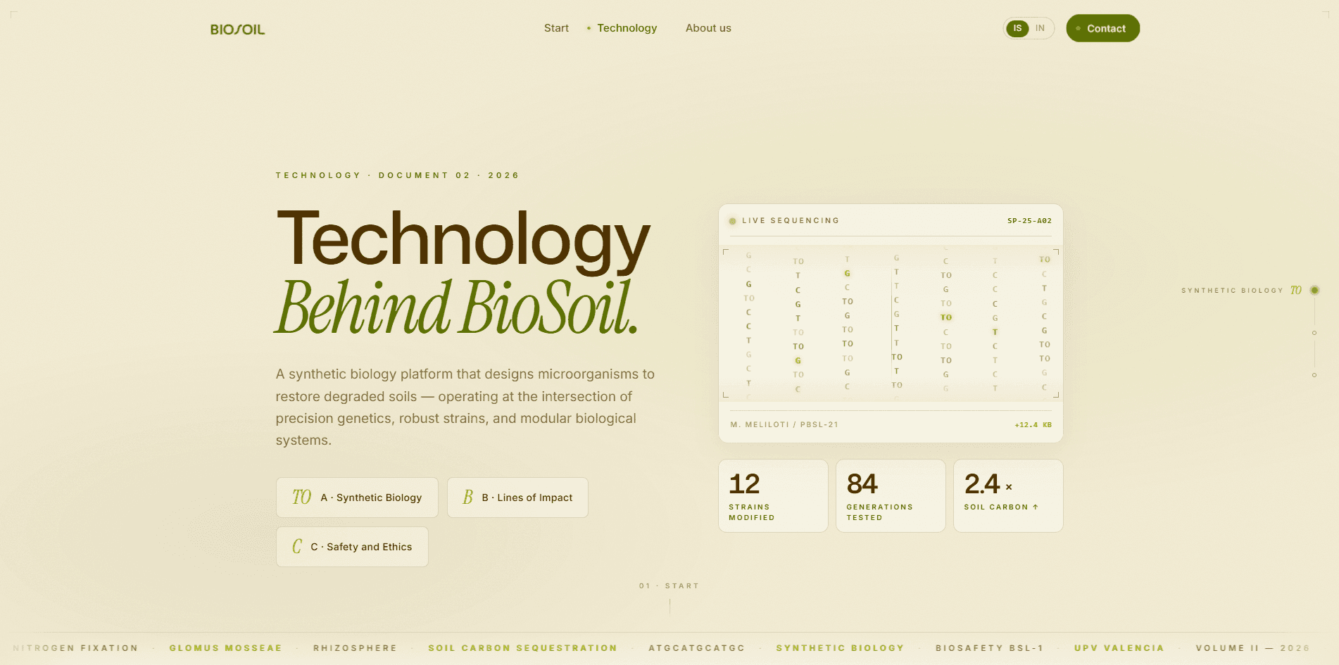 Biosoil — 5