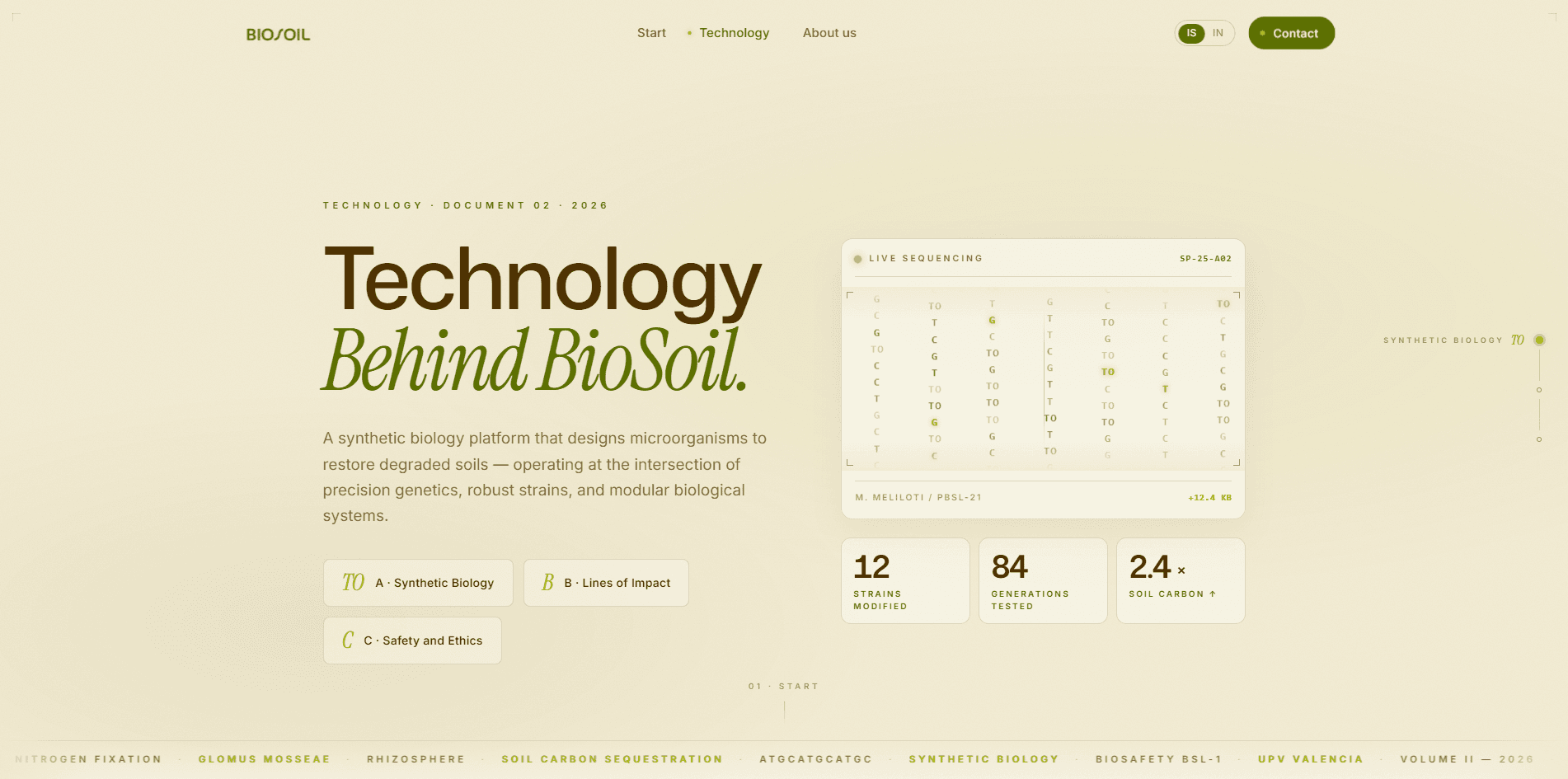 Biosoil — 5