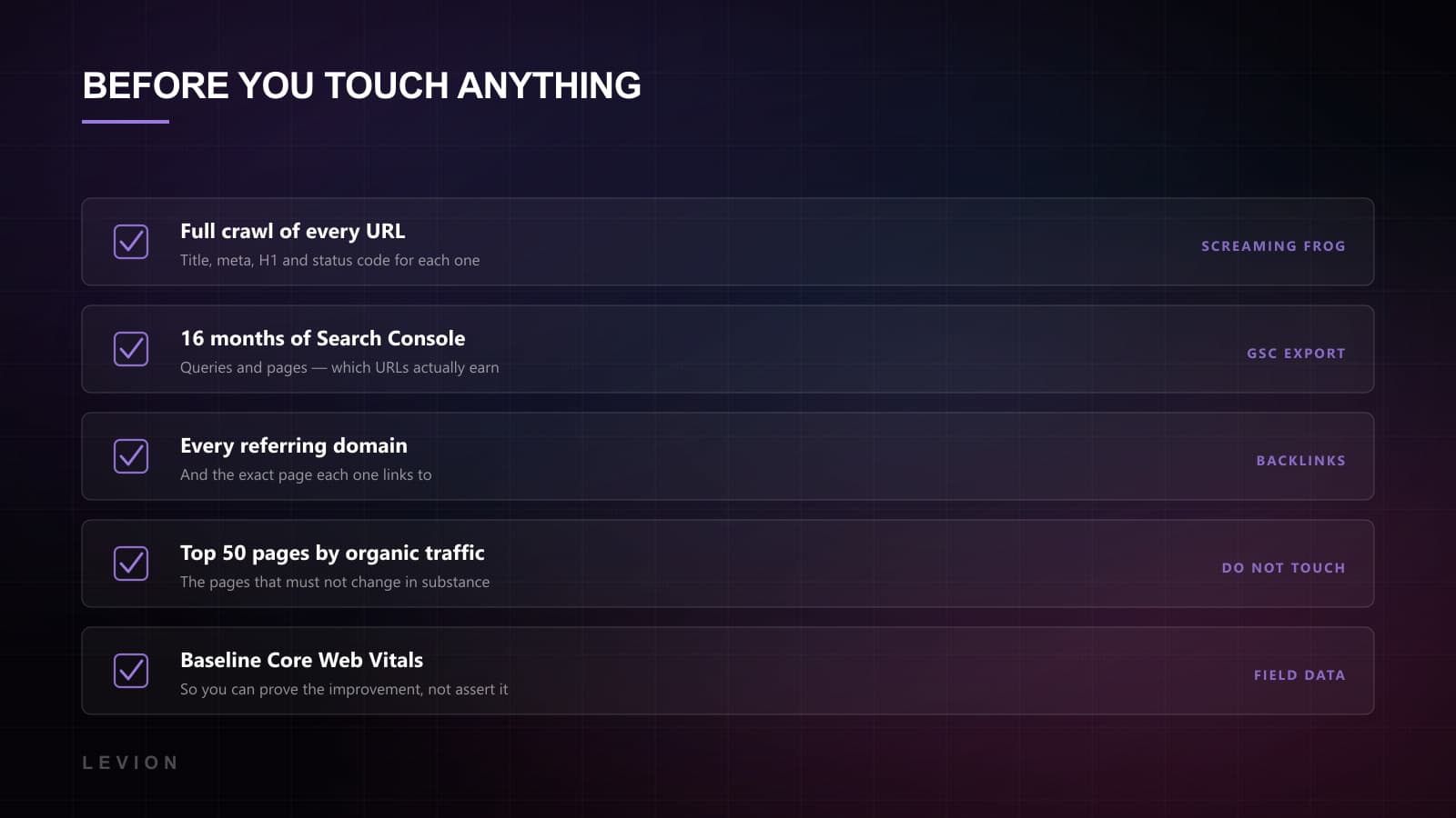 Pre-migration inventory checklist — full URL crawl, Search Console export, backlink list, top pages by traffic, and baseline Core Web Vitals